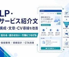 LP・サービス紹介文の構成と導線を改善します イメージ1