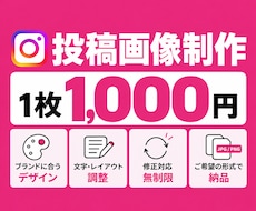 Instagramの投稿画像を制作します イメージ1