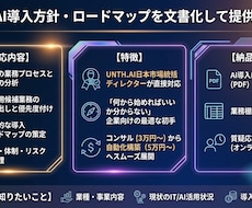 AI導入ロードマップを作成します イメージ1