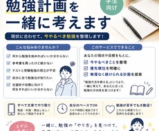 塾講師の私が勉強相談をさせていただきます イメージ1