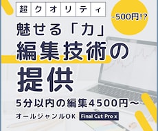 Youtube/Insta/Tiktok編集します イメージ1
