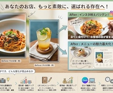 お店のファンを増やす！POPやSNS画像作ります イメージ1