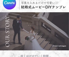 大人かわいい｜結婚式ムービーを作成できます イメージ1