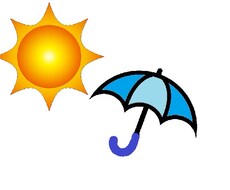 天気予報を分かりやすく解説します イメージ1