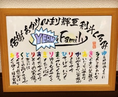 名前を詩にした作品お書きします イメージ1
