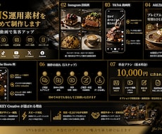 SNS運用素材をまとめて制作します イメージ1