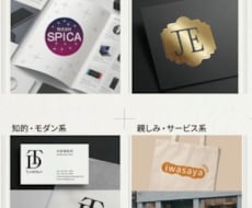 迅速かつ丁寧な対応でロゴや似顔絵を作成します イメージ1
