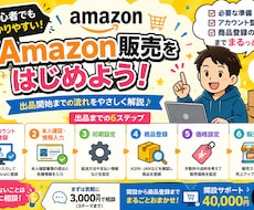 Amazon出品アカウント開設をサポートします イメージ1