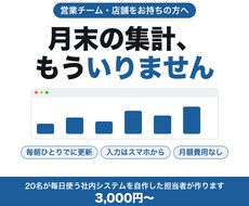 店舗と営業のKPI集計を自動化します イメージ1