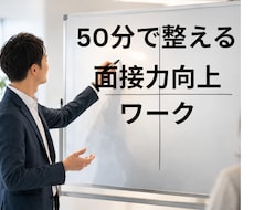 GAFA社員が採用面接突破力を鍛えます 模擬面接×改善を重ねた準備フレームワークを提供します！