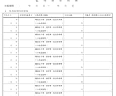 監理団体用監理費管理簿作成マニュアル承ります イメージ1