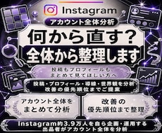 Instagram分析・投稿企画をご提案します 投稿企画10案＋30日間の運用方針をPDFでご提案します