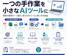 一つの手作業を小さなAIツールにします 実際の業務を一つ選び、AIツールと使い方を納品