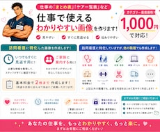 まとめ表・ケア一覧表など見やすい画像を作成します 安い！早い！正確に仕上げます！