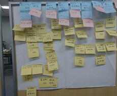 あなたの企画コンサルティングします イメージ1