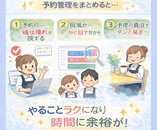 管理リスト作成します