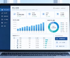 売上CSVの月別・商品別集計を自動化します イメージ1