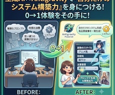 AIでシステム構築する方法を解説します イメージ1