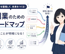 ChatGPT活用法を整理して資料化します あなた専用のAI活用法を設計します