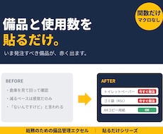備品管理エクセル｜発注すべき備品を出します イメージ1