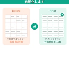 面倒なExcel集計・資料作成を自動化します イメージ1