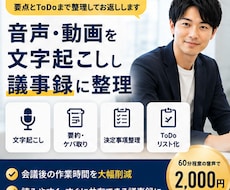 音声・動画を文字起こしし議事録に整理ます 音声を送るだけ。要点とToDoまで整理してお返しします