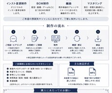 インスト、BGM、編曲、マスタリングの作成をします イメージ1
