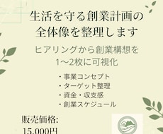 生活を守る創業計画の全体像を一枚に整理します