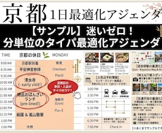 京都1日攻略！混雑回避×美食の旅プラン作成します イメージ1