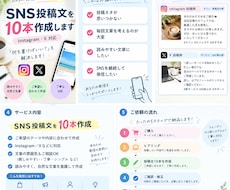 SNS投稿文を10本作成します。ます イメージ1