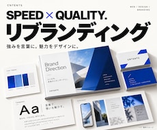 強みと言葉を整理しリブランディングします スピード×クオリティ｜強みと言葉と見せ方を整理