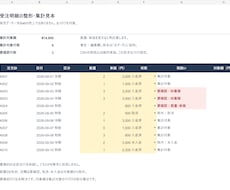 Excel・CSVの整理と集計表を作成します イメージ1