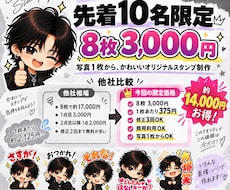 TikTok・配信用スタンプを制作します イメージ1