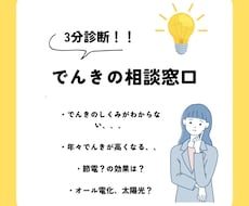 家庭の電気代の削減をします イメージ1
