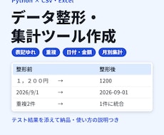 Pythonでデータ整形・集計ツールを作ります イメージ1