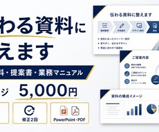 営業資料・提案書・業務マニュアルを整えます イメージ1
