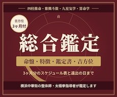 紫微斗数・四柱推命で年間運勢と吉方位を鑑定します イメージ1