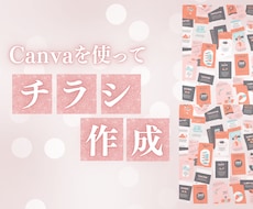 canvaでチラシ、フライヤーをデザインします イメージ1