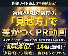 法人向け｜採用・PR動画を企画から制作します 応募0→14名の改善実績｜構成・撮影・編集・NAまで一貫対応
