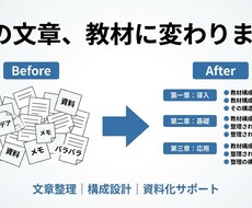 あなたの文章を教材レベルの資料構成に整理します イメージ1