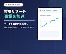 市場リサーチにより事業加速させる調査を提供します イメージ1