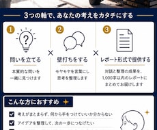 問いを立てる壁打ち相談受けます 漠然とした悩みを、行動できる問いへ