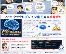 FXは予測しない。相場適応するアドバイスをします イメージ1