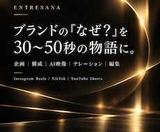 ブランドの魅力を短尺PR動画にします イメージ1
