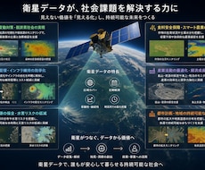 衛星データ・GISで土地や地域の課題を可視化します イメージ1