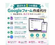 習い事向けGoogleフォームを作成します イメージ1