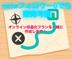 SNS活用オンライン収益化プランを一緒に設計します イメージ1