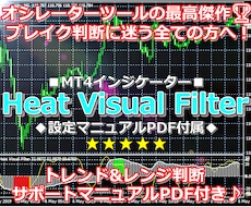 相場の過熱感を正確に捉えるFXツールをご提供します 転換点を可視化✅️トレンド・レンジブレイク判断に迷う方へ❗