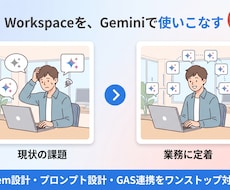 GeminiでWorkspace業務を自動化します Gem・プロンプト設計からGAS連携まで一括対応