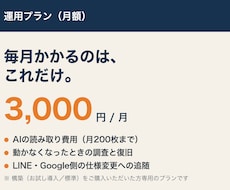日報自動化の運用・保守を月額でお引き受けします イメージ1